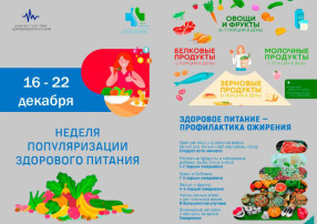 Неделя популяризации здорового питания. Неделя популяризации здорового питания.